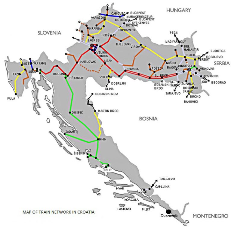 travel croatia by train