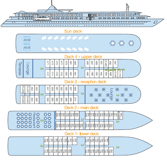 La Belle De L Adriatique Deluxe Cruise Ship Discover Croatia Cruises Tours
