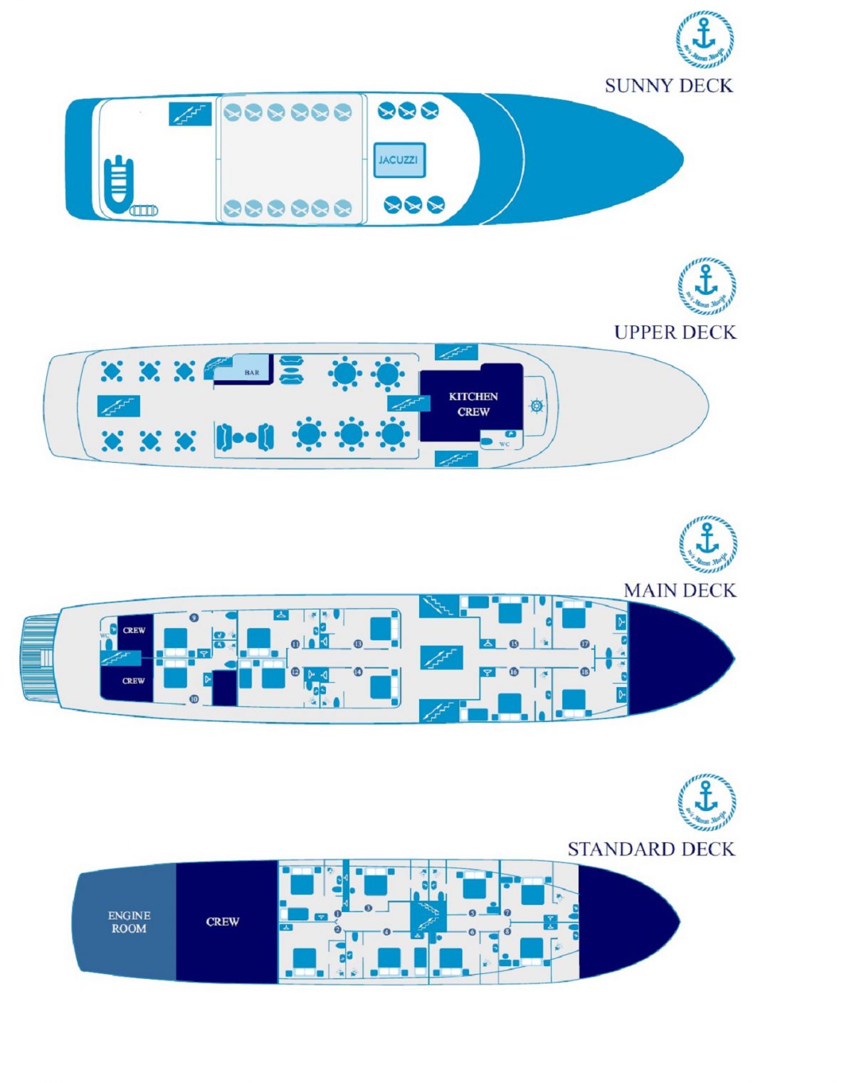 MV Mama Marija Deck Plan